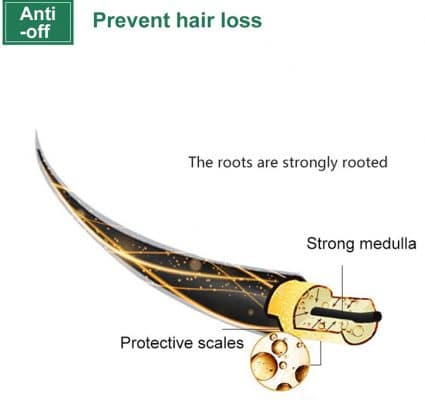 7Days Hair Regrowth Serum