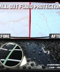 Alternative view of GlossProtek Waterproof Stain-proof Car Coating Spray