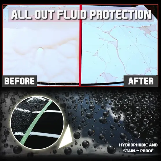 GlossProtek Waterproof Stain-proof Car Coating Spray - Image 2