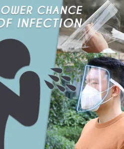 Face-Cover Protective Shield (BUY 1 GET 1 FREE)