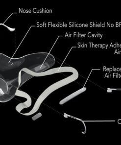 2020 NEW Radical Alternative Transparent Shield