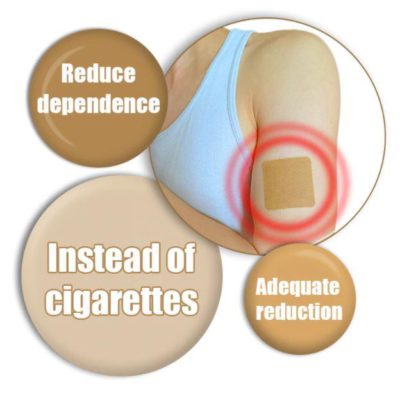 All Natural Quit Smoking Patches
