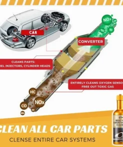 Instant Car Exhaust Handy Cleaner