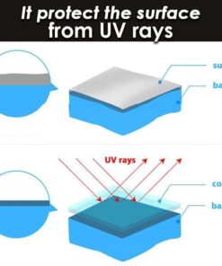 Powerful Car Coat Wax Sealer