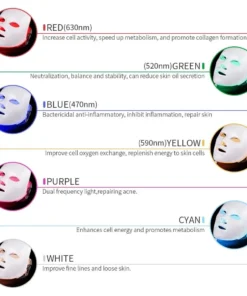 Kabuki LED Light Mask For Luxury Spa Treatment