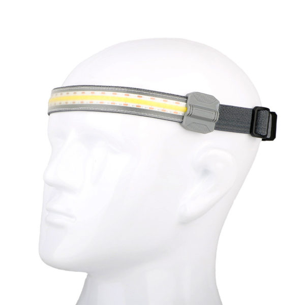 ✨Father's Day Promotions-50% OFF✨220° Wide Beam LED Headlamp