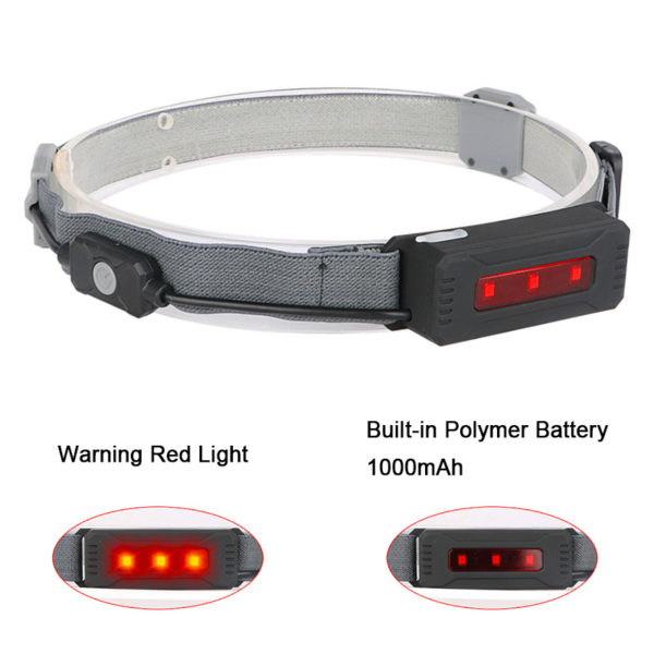 ✨Father's Day Promotions-50% OFF✨220° Wide Beam LED Headlamp