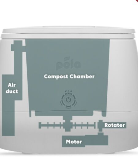 Kitchen Garbage Disposal