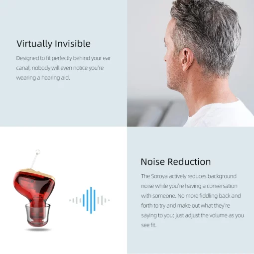 The #1 Rechargeable Digital Novo ZX-1 with Bluetooth Hearing Aid