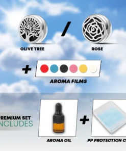 Facecover™ Aroma Clip