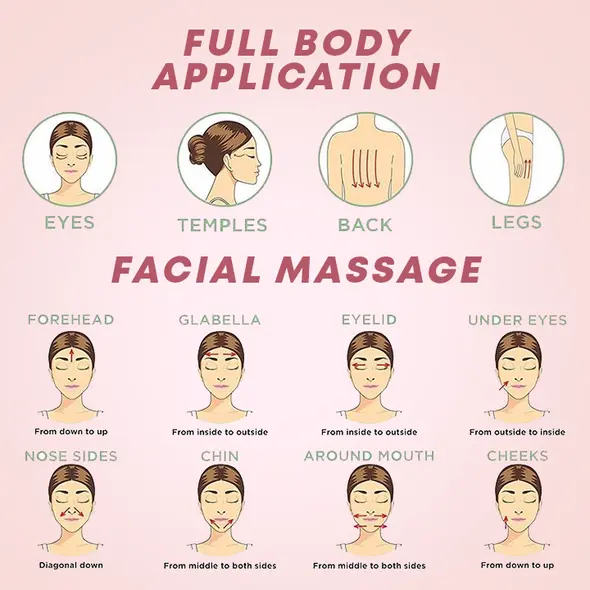 Jade Roller Facial Wand