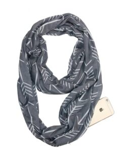 IScarf Multi-Way Infinity Κασκόλ με τσέπη
