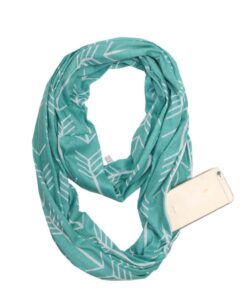 ISscarf Multi-Way Infinity Scarf With Pocket
