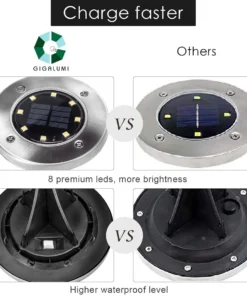 15 LED Solar Ground Lights(Made in America)