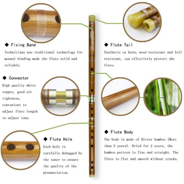 The Sound Of Nature From Bamboo Flute🎶