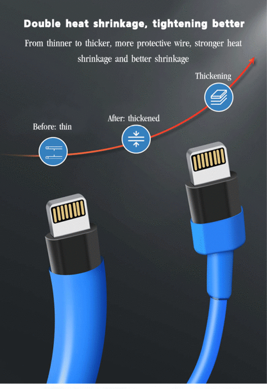 【BUMILI NG KARAGDAGANG tipid】HEAT SHRINKABLE TUBE