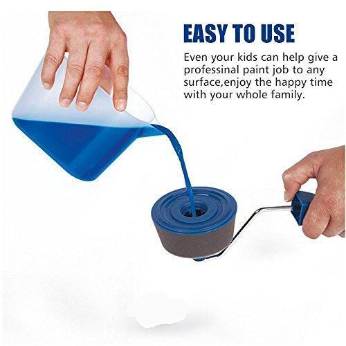(SUMMER HOT SALE - SAVE 50%)- Paint Roller Brush Painting Handle Tool - Buy 2 Get Extra 10% OFF & Free shipping