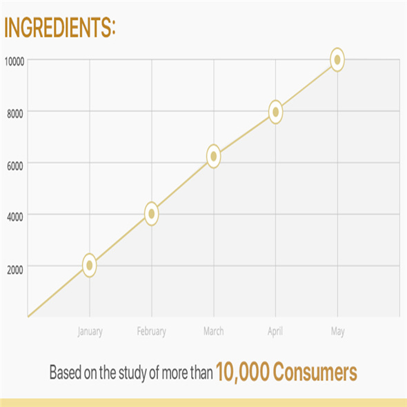 (SUMMER HOT SALE - 50% OFF) 5sec Advanced Keratin Hair Treatment