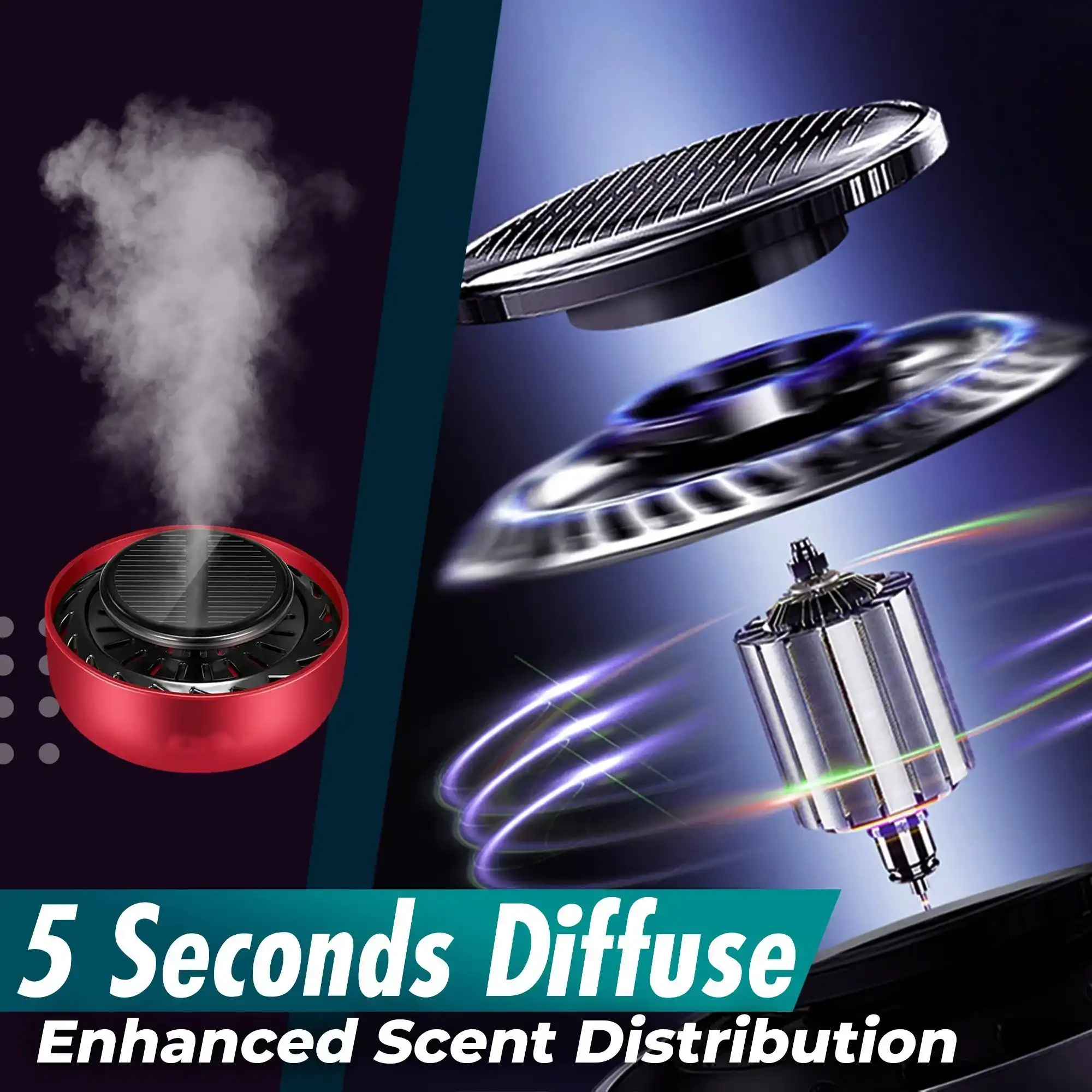 DaBreeze Car Solar Energy Scent Diffuser