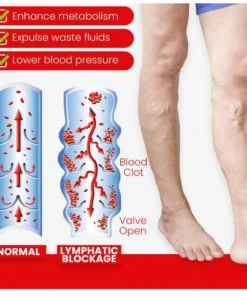 Red Agate Varicose Vein Cure Anklet