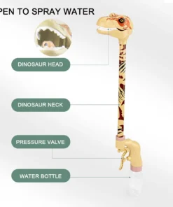 (SUMMER HOT SALE - SAVE 50% OFF) Dinosaur Water Gun-Buy 2 Get Extra 10% OFF