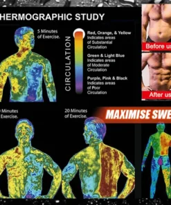 MAX Body Building Enhancer Cream