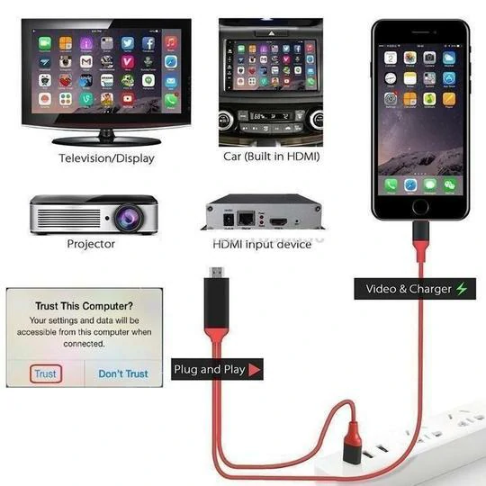 Cable HDMI 1080P sin retraso