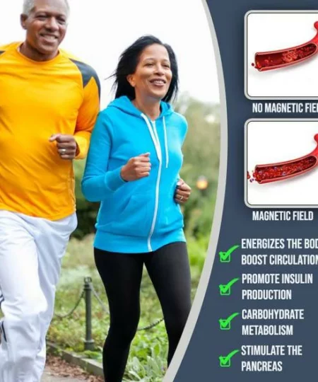 Blood Sugar Control Ring