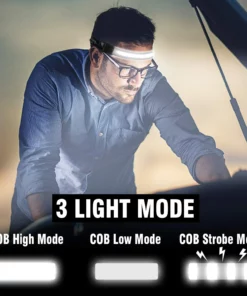 🔥Hot Sale 220° Wide Beam LED Headlamp