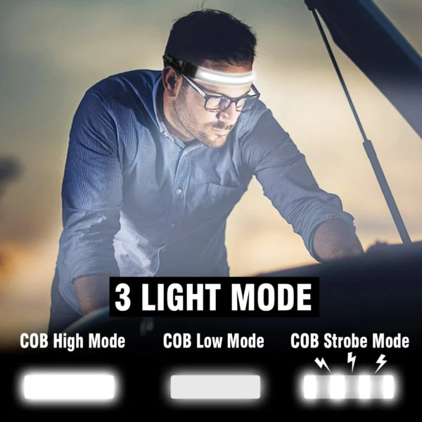 🔥Hot Sale 220° Wide Beam LED Headlamp