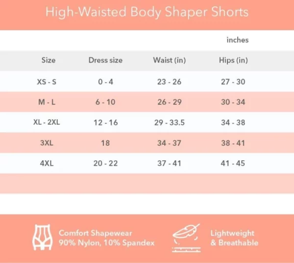 🔥 SALE FÈ MANMAN 🔥 - Short Waisted ShapeWear