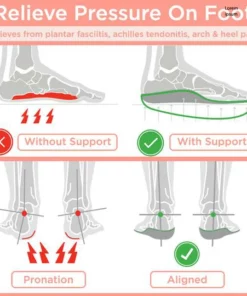 RockWalk™ Shape Up & Posture Correct