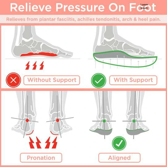 RockWalk™ Shape Up at Tamang Posture