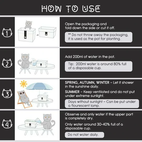 Vetreska™ N'onwe Gị Too nwamba ahịhịa