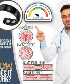 Blood Sugar Control Ring