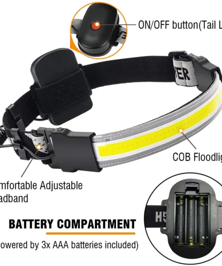 🔥Hot Sale 220° Wide Beam LED Headlamp