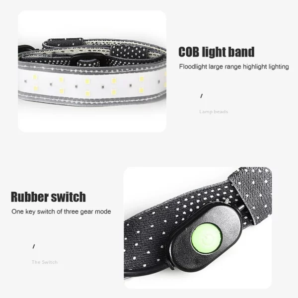 (🔥Hot Summer Sale - 50% OFF) Strip COB Headlamp & BELI 2 Gratis 1