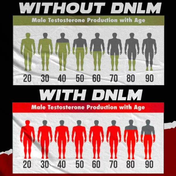 DNLM Ultimate Lasting Strengthening Spray
