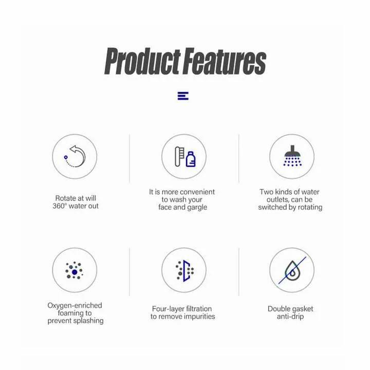 (🎄Early Christmas Sale🎄 - 40% OFF)Universal Splash Filter Faucet