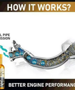 Engine Catalytic Converter Cleaner