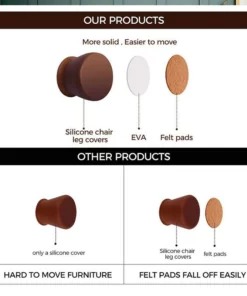 Early Christmas Hot Sale 50% OFF - New Style Furniture Silicone Protection Cover With Felt Pads