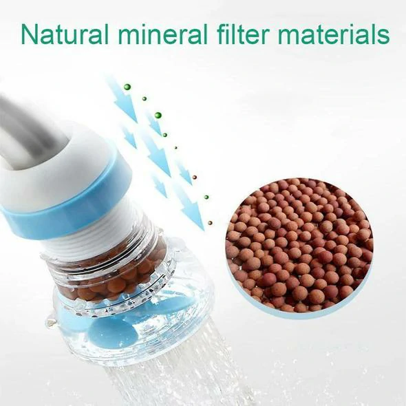 (ការលក់មុនបុណ្យណូអែល - បញ្ចុះតម្លៃ 50%) Faucet Booster Filter - ទិញ 2 ថែម 1