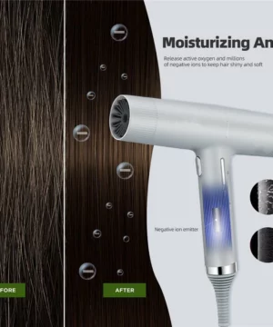 New Concept Negative Ionic Hair Dryer