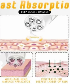 Burn-FAT Super-Intense Firming Body Roller Cream