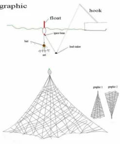 Eruptive Fish Hook Net