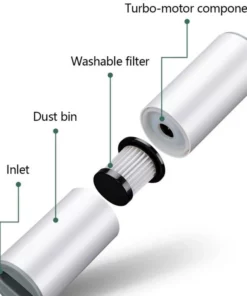 Handheld Auto Vacuum Cleaner