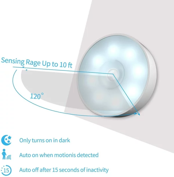 (🎅CHRISTMAS SALE - SAVE 49% OFF)LED MOTION SENSOR LIGHT