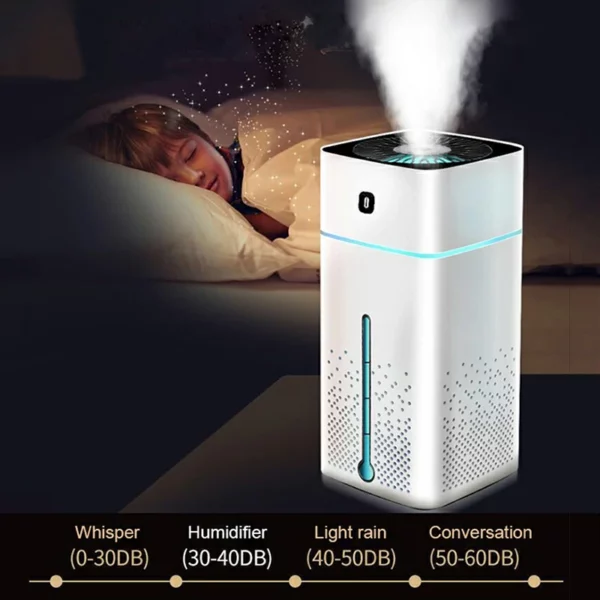 （🎈Rigal tal-Milied għall-ġenituri - 30% off）Smart Ultrasonic Air Humidifiers