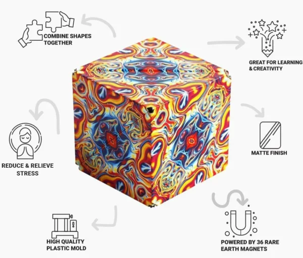 (50% OFF-Sale) Kaddoen fir Kanner🎁🎄CHANGEBLE MAGNETIC MAGIC CUBE