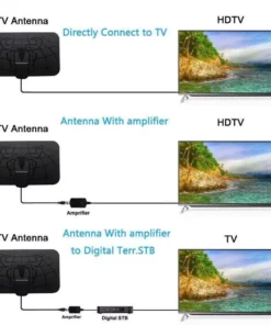 Spider Pattern New HDTV Cable Antenna 4K (5G Chip, 🌎 Can Be Used Worldwide)